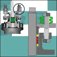 Belleville washers for valves