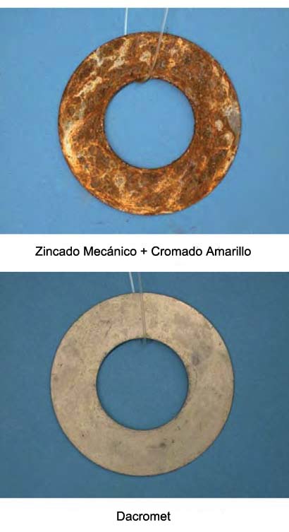 Zincado mecanico y Dacromet en arandelas Belleville